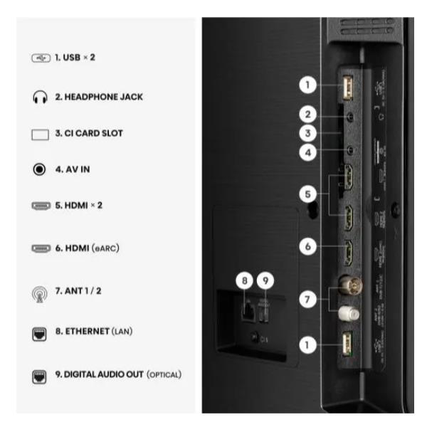 43 A79S QLED 4K ULTRA HD SMART VIDAA - STAND CENTRALE 3