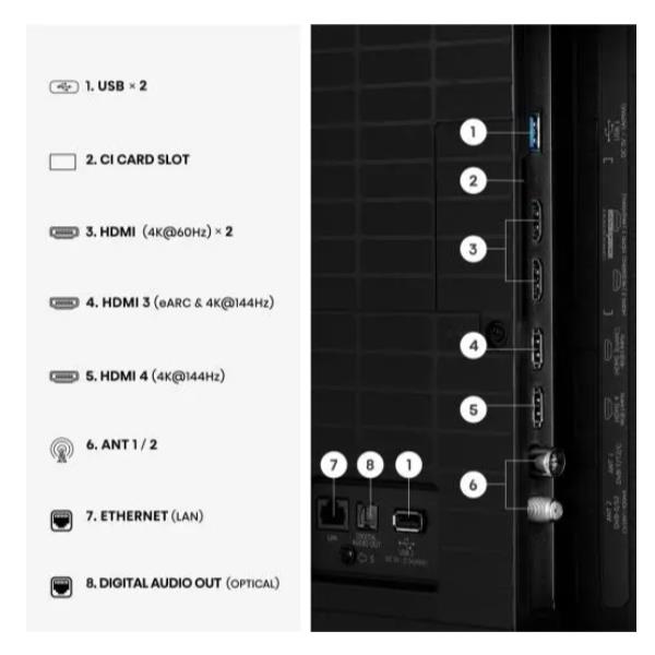 75 E89S MINI LED 4K ULTRA HD SMART VIDAA REFRESH RATE 144HZ 9