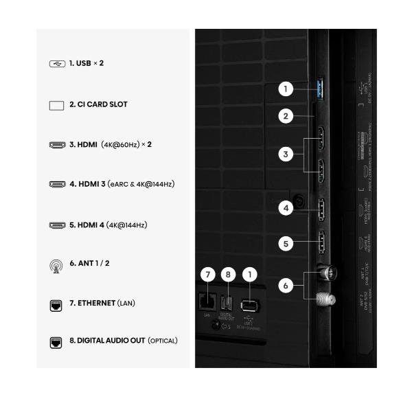 85 E79S PRO QLED 4K ULTRA HD SMART VIDAA REFRESH RATE 144HZ 6