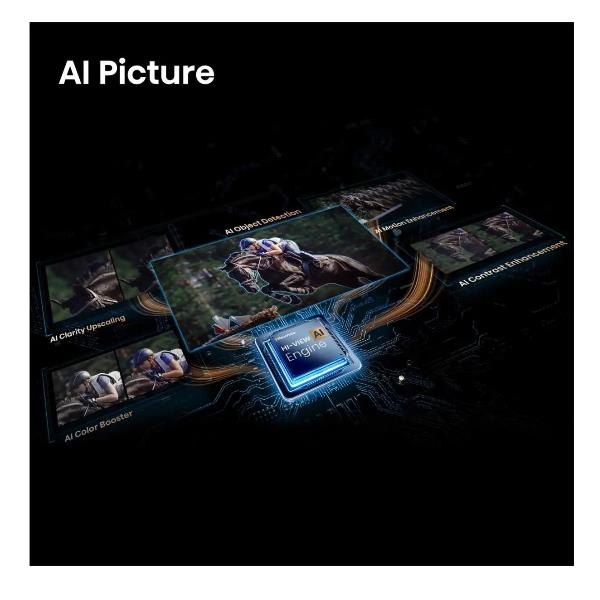 85 E79S PRO QLED 4K ULTRA HD SMART VIDAA REFRESH RATE 144HZ 9