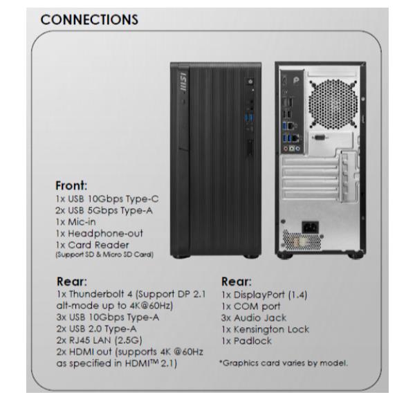 MSI HARDWARE PRO DP180 AI A2G-1405XEU