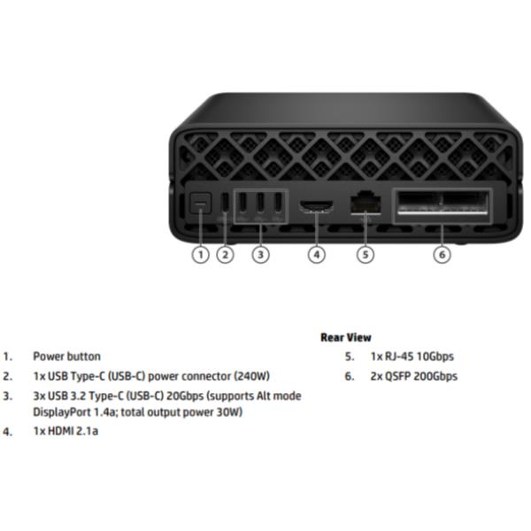 HP ZGX Nano AI Workstation 4
