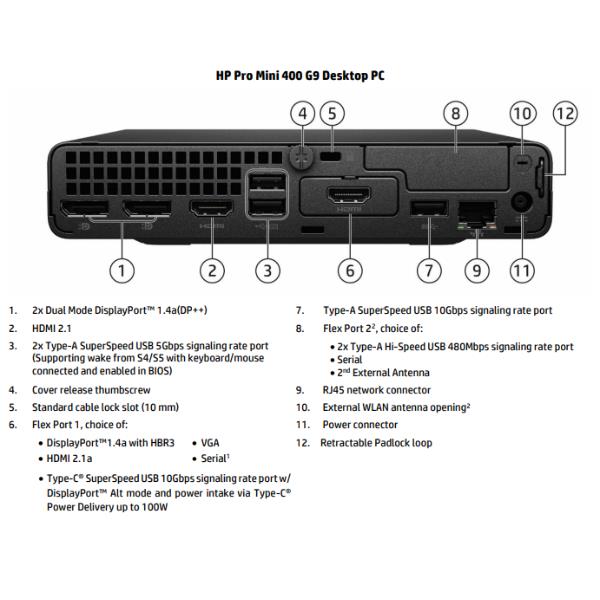 Pro Mini 400 G9 ( gar. 2 anni onsite) 3