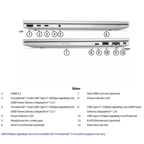 EliteBook 8 G2i 14 Next Gen AI PC 3