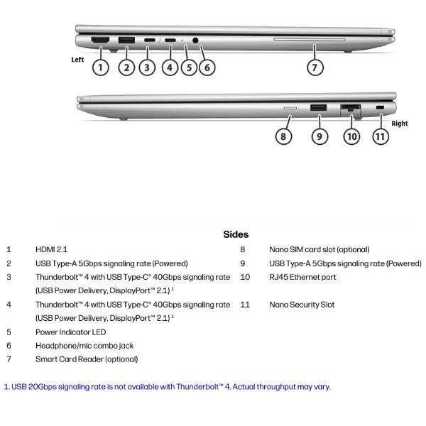 EliteBook 6 G2i 16 Next Gen AI PC 5