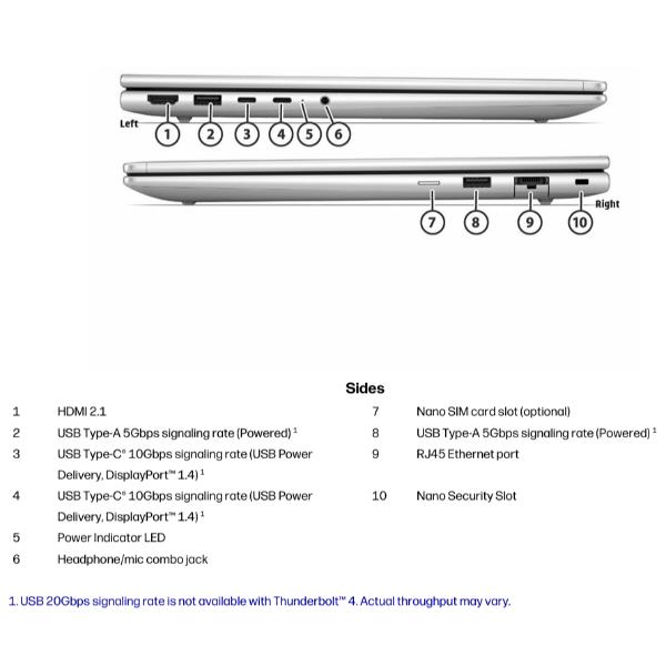 ProBook 4 G2a 14 Next Gen AI PC 5