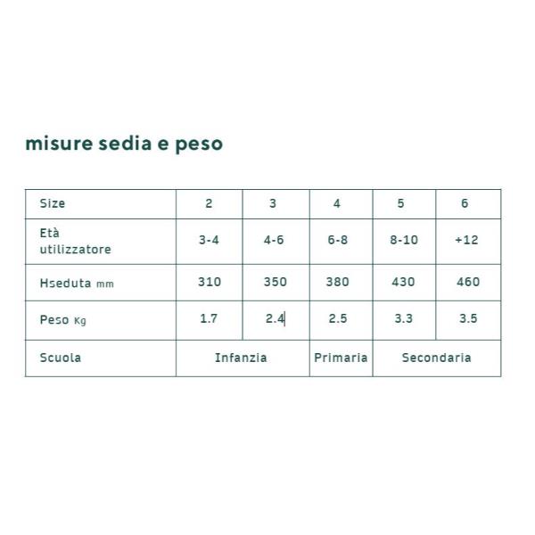 Sedia in polipropilene - EN ONE 2