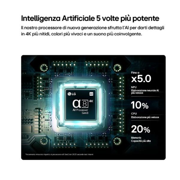48 OLED AI B6 4K ULTRA HD WEBOS26 - PIEDINI LATERALI 5