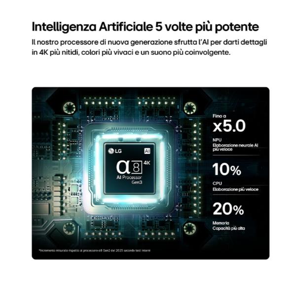 55 OLED AI B6 4K ULTRA HD WEBOS26 - PIEDINI LATERALI 8