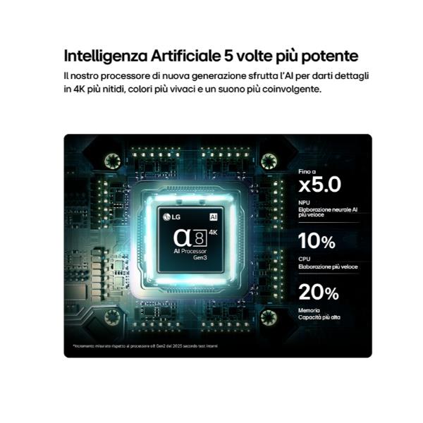 77 OLED AI B6 4K ULTRA HD WEBOS26 - PIEDINI LATERALI 5