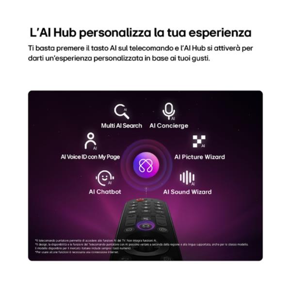 77 OLED AI B6 4K ULTRA HD WEBOS26 - PIEDINI LATERALI 6
