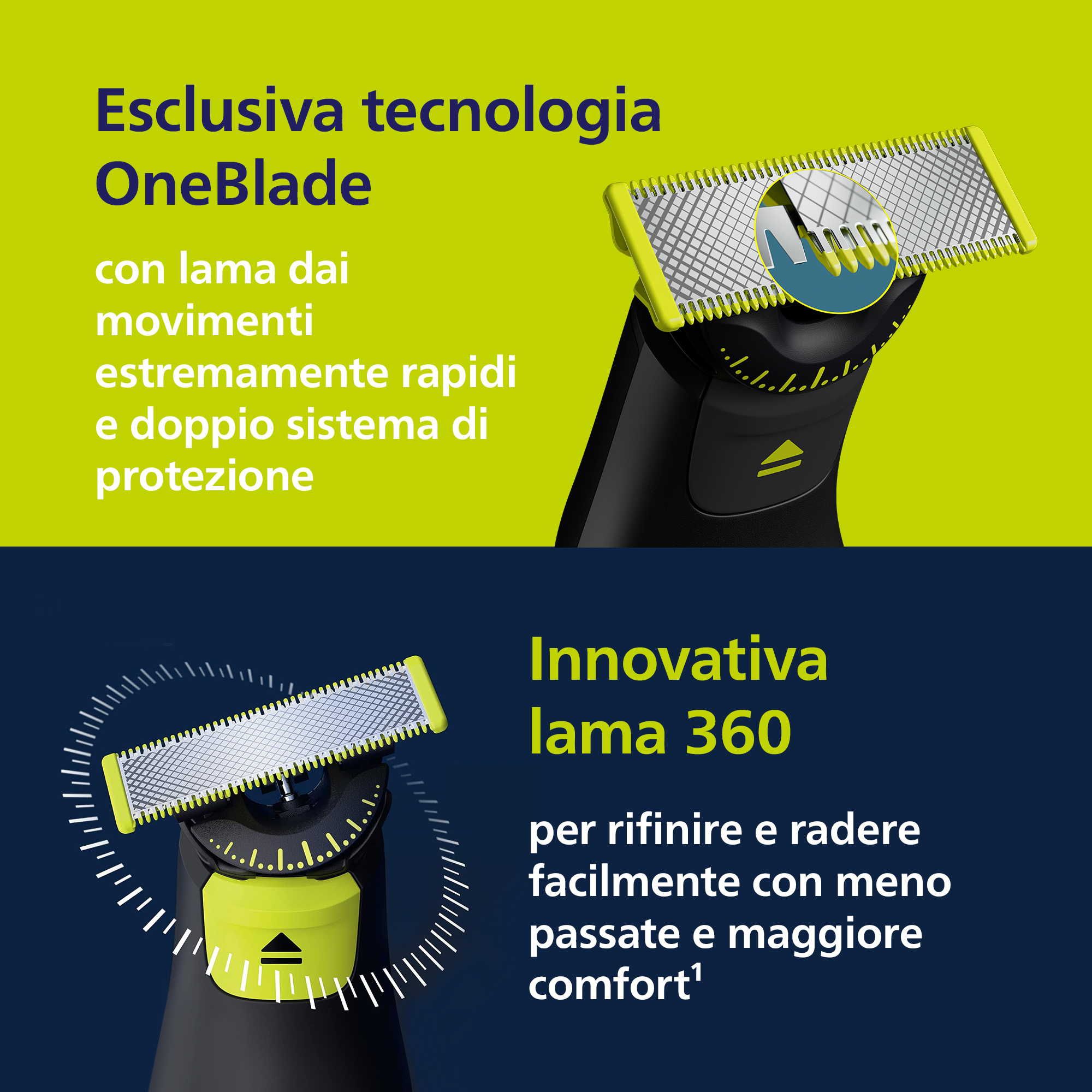 PHILIPS ELETTRODOMESTICI ONE BLADE PRO 360 QP6542/15