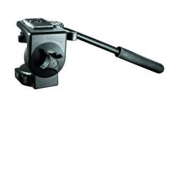 Testa Fluida Video Attacco Rapido