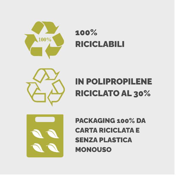 Scatola Progetto Holos D15 Giallo - immagine 4