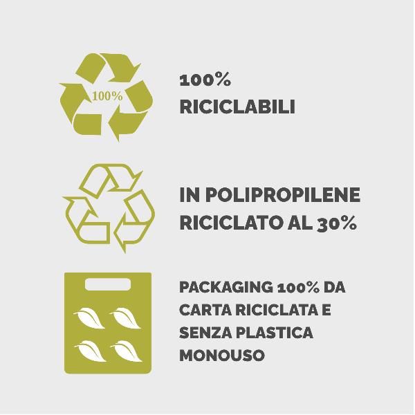 Cartella Progetto Holos 3 Verde - immagine 5