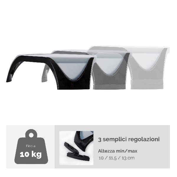 Supporto Monitor Smart Suites - immagine 4