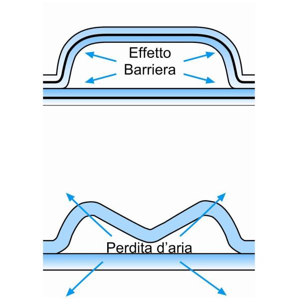 Cf50Buste Mail Lite 24X33 Avana - immagine 2