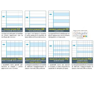 Cf6 One Color Maxi Didattico 0A