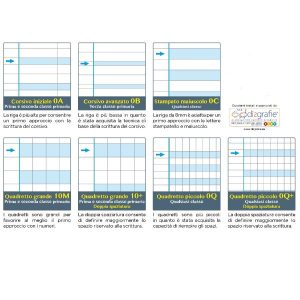 Cf6 One Color Maxi Didattico 10+