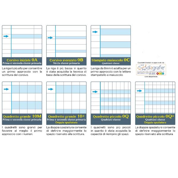 Cf6 One Color Maxi Didattico 10+