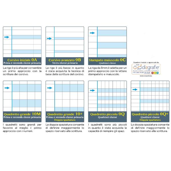 Cf6 One Color Maxi Didattico Oq+