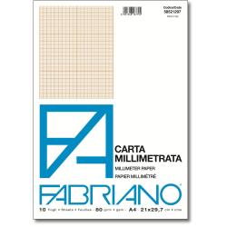 Cf25Blocco Millimetrato A4 80Gr