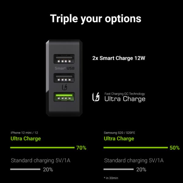 Gc Chargesourceusb - immagine 4