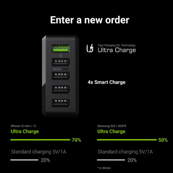 Gc Chargesource USB Charger - immagine 2