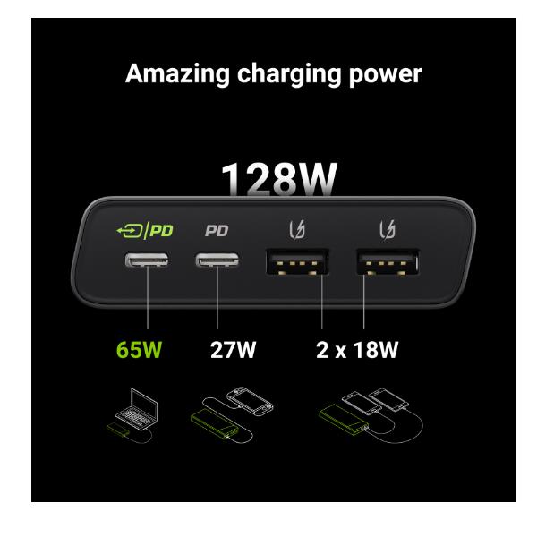 Powerbank Ultra 26800Mah 128W 4Port - immagine 3