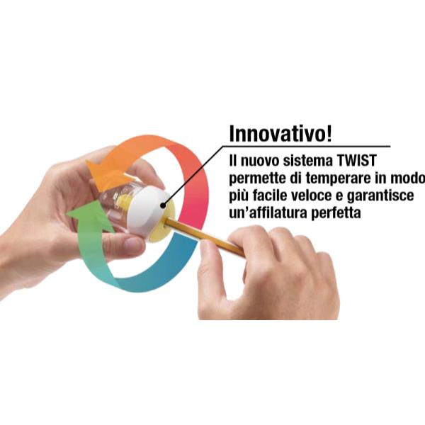 Bls Twist Temperamatite Serb 1Foro - immagine 4