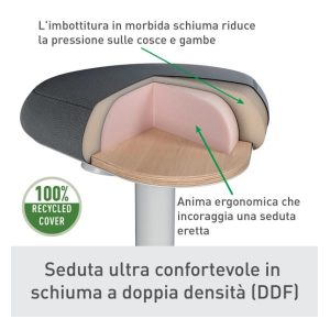 Sgabello Active Comfort Grigio Chi