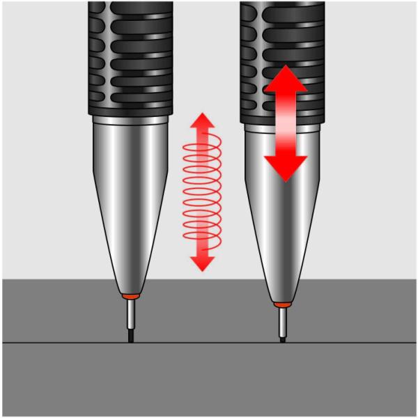 Cf10Portamine Mars Micro 0.7Mm - immagine 3