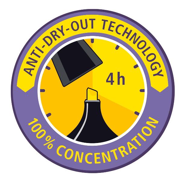 Cf10 Boss Mini Nature Earth Verde - immagine 5