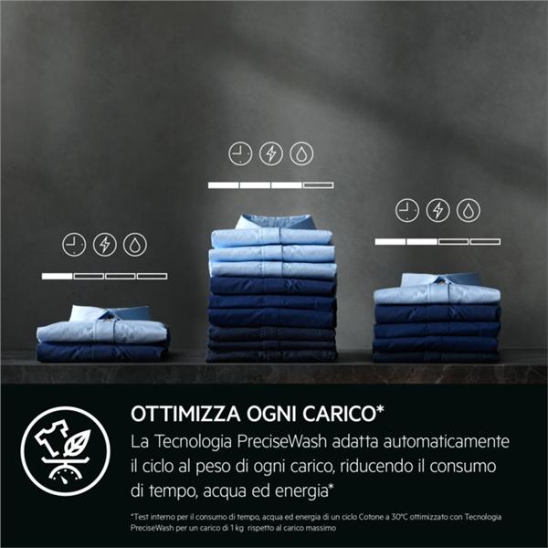 Lavat Front 10Kg Lr7Fd104V A 1400 - immagine 2