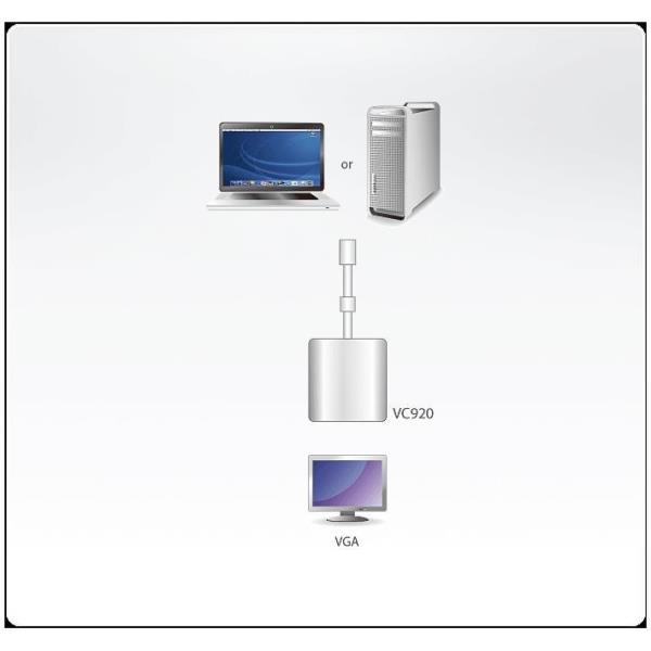 Converter Mini Displayport To VGA - immagine 3