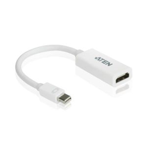 Converter Mini Displayport To HDMI