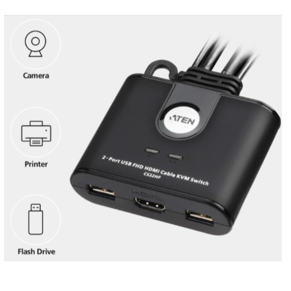 2-Port USB FHD HDMI Cable Kvm Switc - immagine 2