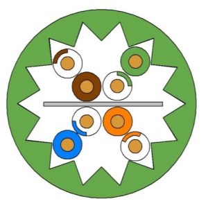 Cavo U/Utp Cat.6A Cca Verde 500M