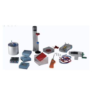 Alternative Energies Science Set