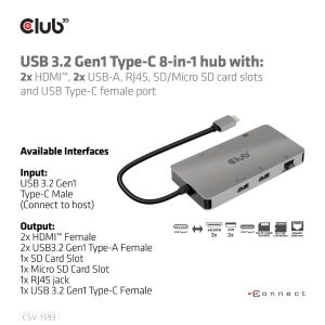 Club3D USB C 8-1 Hub Dual HDMI