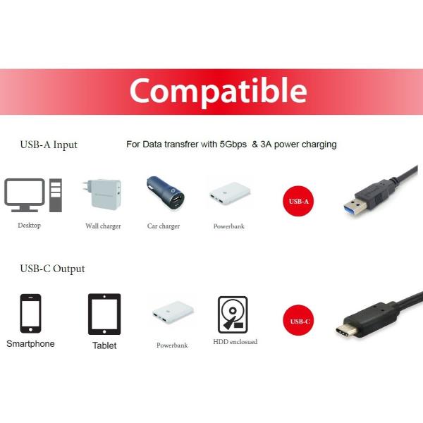 USB 3.2 Gen 1X1 C Male To A Male Ca - immagine 5