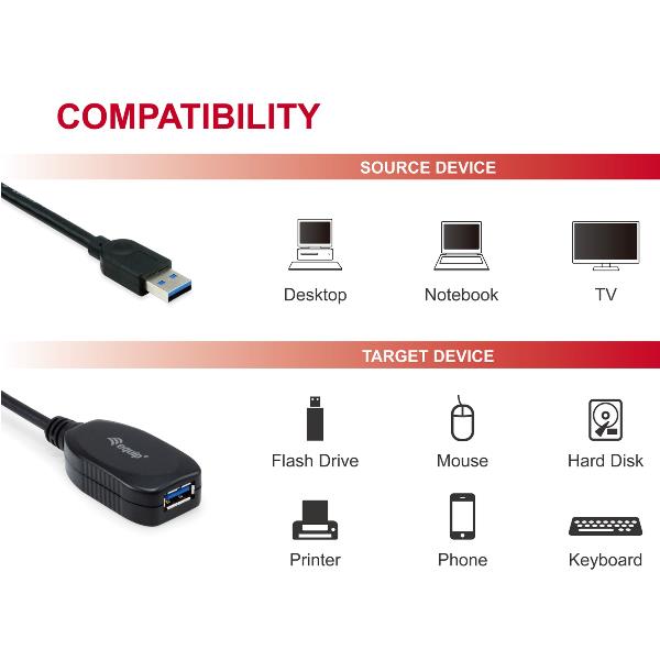 USB 3.0 Active Extension Cable 15.0 - immagine 8
