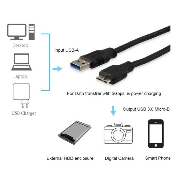 USB 3.0 Connection Cable Am/Micro - immagine 3