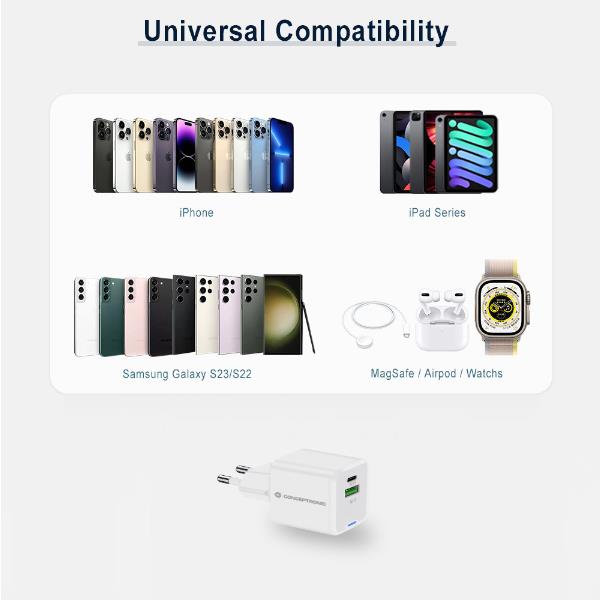 2-Port 33W Gan USB Pd Charger - immagine 8