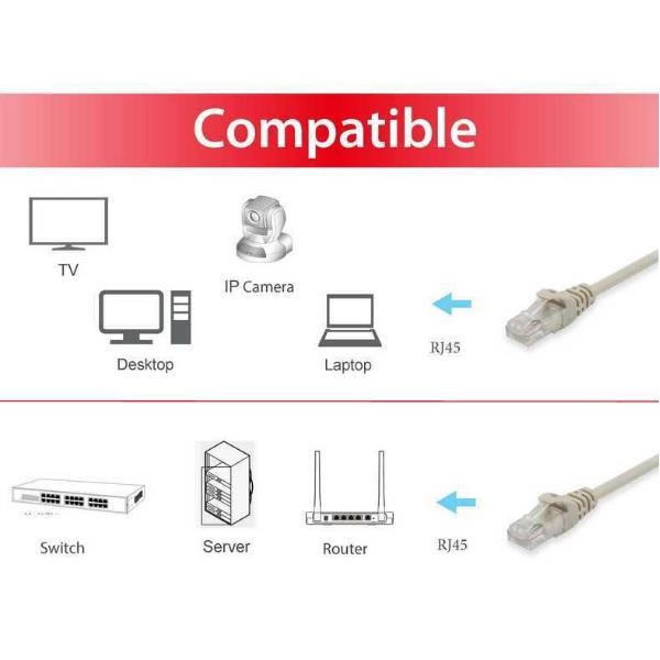 U/Utp C6 Patch Cable 10 0M Beige - immagine 2