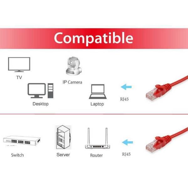 U/Utp C6 Patch Cable 1 0M Rosso - immagine 2