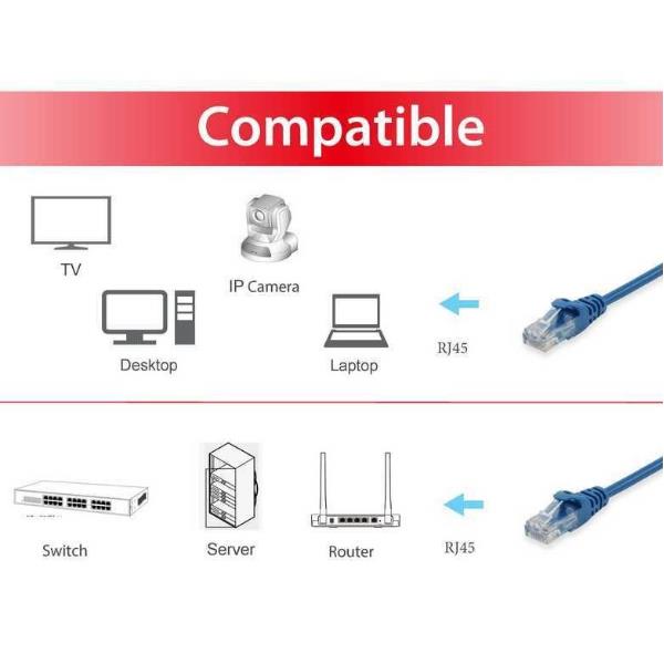 U/Utp C6 Patch Cable 0 25M Blu - immagine 4