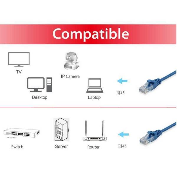U/Utp C6 Patch Cable 2 0M Blu - immagine 4