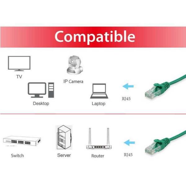 U/Utp C6 Patch Cable 7 5M Verde - immagine 6