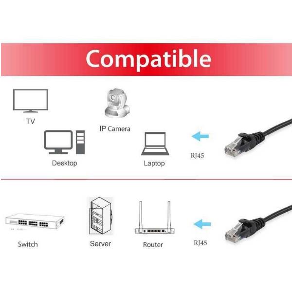 U/Utp C6 Patchcable 7.5M Nero - immagine 3